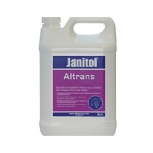 Workshop & Surface Cleaning